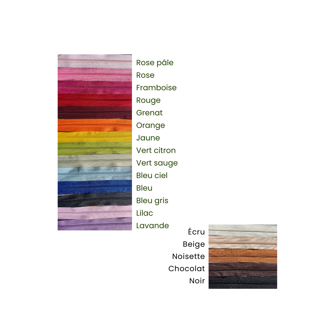 La Trousse Grigri - PERSONNALISABLE