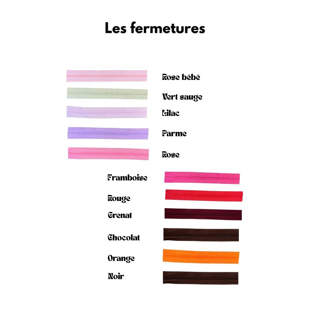 L'Ordinateur - PERSONNALISABLE